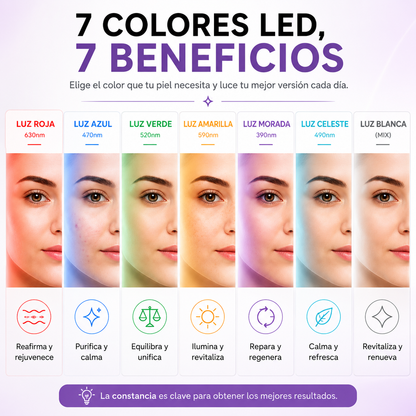 Mascarilla Facial Led